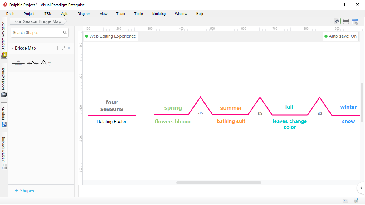 Bridge Map Maker