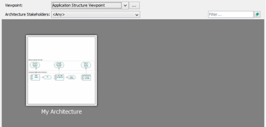 Browsing enterprise architecture