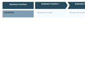 Business Capability Map Template