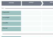 Business Process Map Template