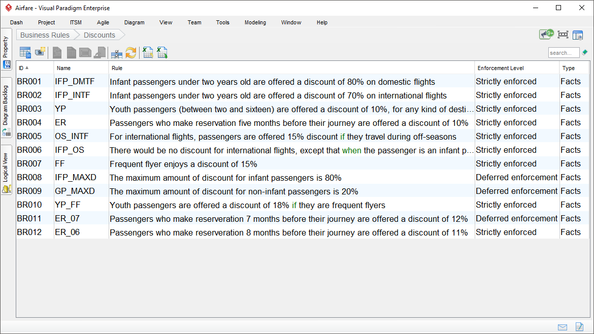 Manage business rules with rule grid