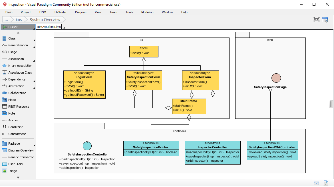 Best UML software