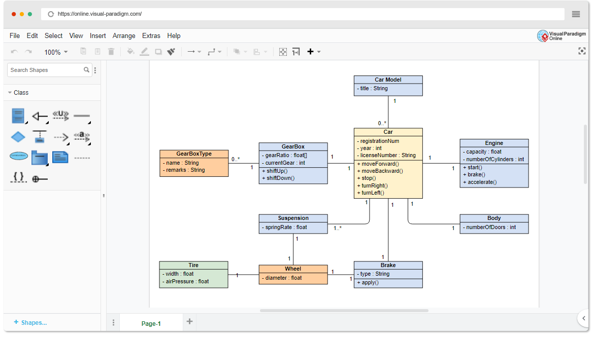 Online Class Diagram Editor