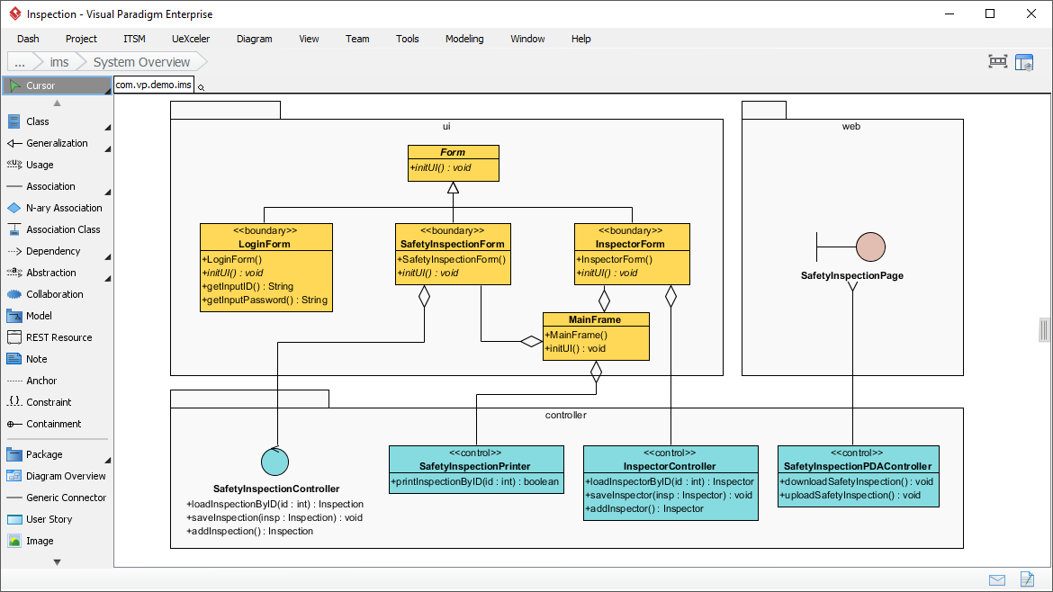 Class diagram