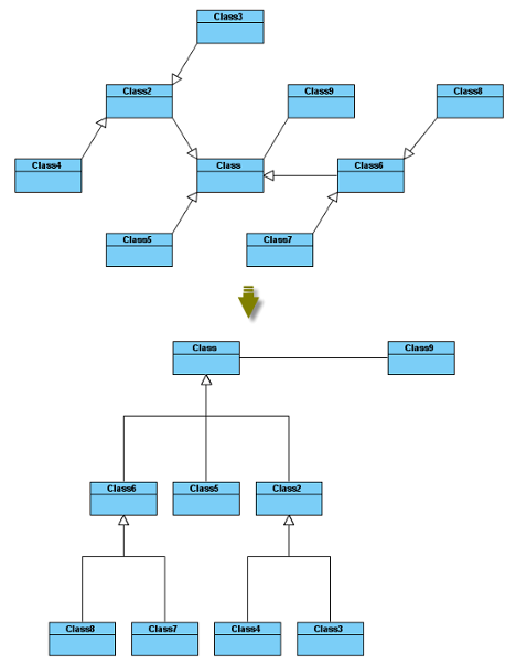 Hierarchy base (Factory class diagram)