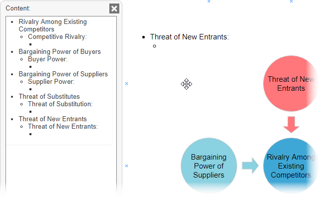 Click on Five Forces Analysis model