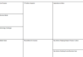 Cloud Strategy Canvas