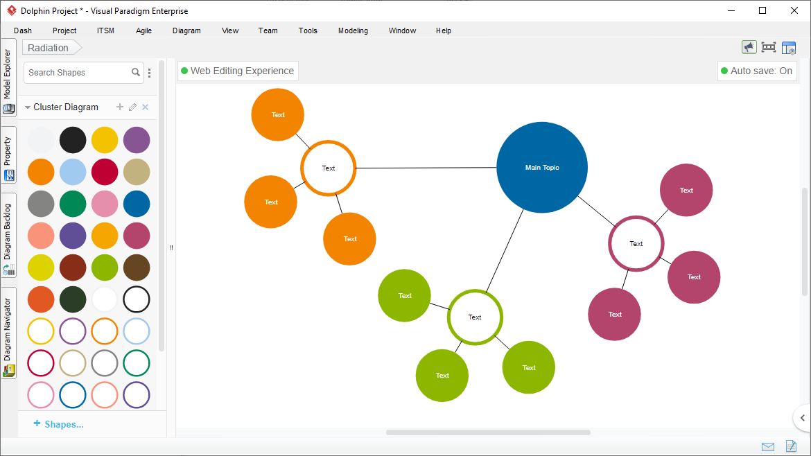 Cluster Diagram Tool