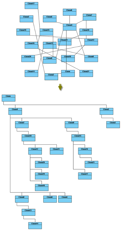 Compact Tree Layout