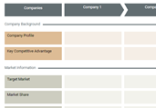 Competitor Analysis Template