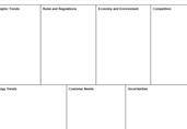 Context Map Canvas