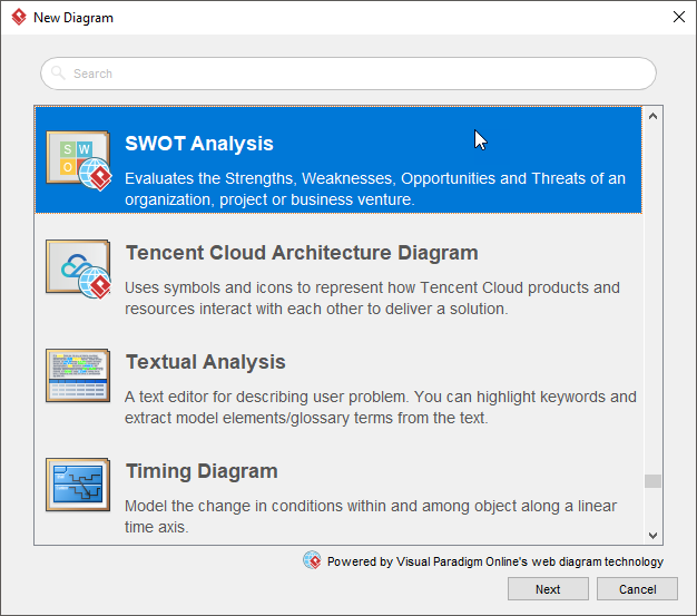 Create SWOT Analysis