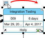 Creating dependent task