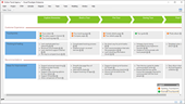 Customer Journey Map