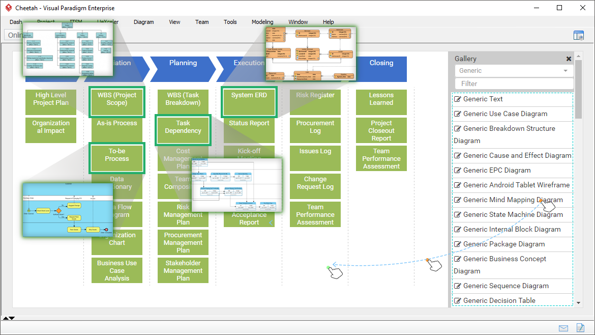 Process Tailoring with Custom Diagrams and Text