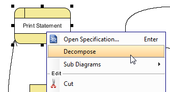 Decompose process