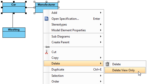 Delete only views of element, not model elements