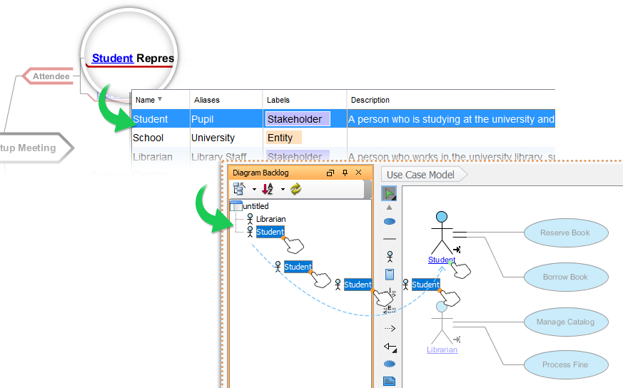 Extract important terms from element description