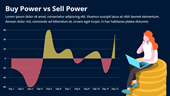 Difference chart