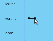 Dragged time instance