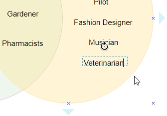 Easy editing Venn diagram