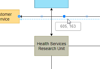 Easy to edit TQM diagram