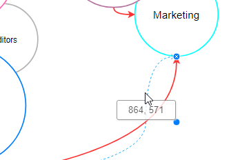 Intuitive diagramming tool