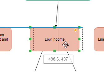 Edit problem flow diagram easily