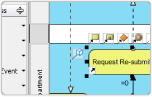 Easy-to-use BPMN Tools