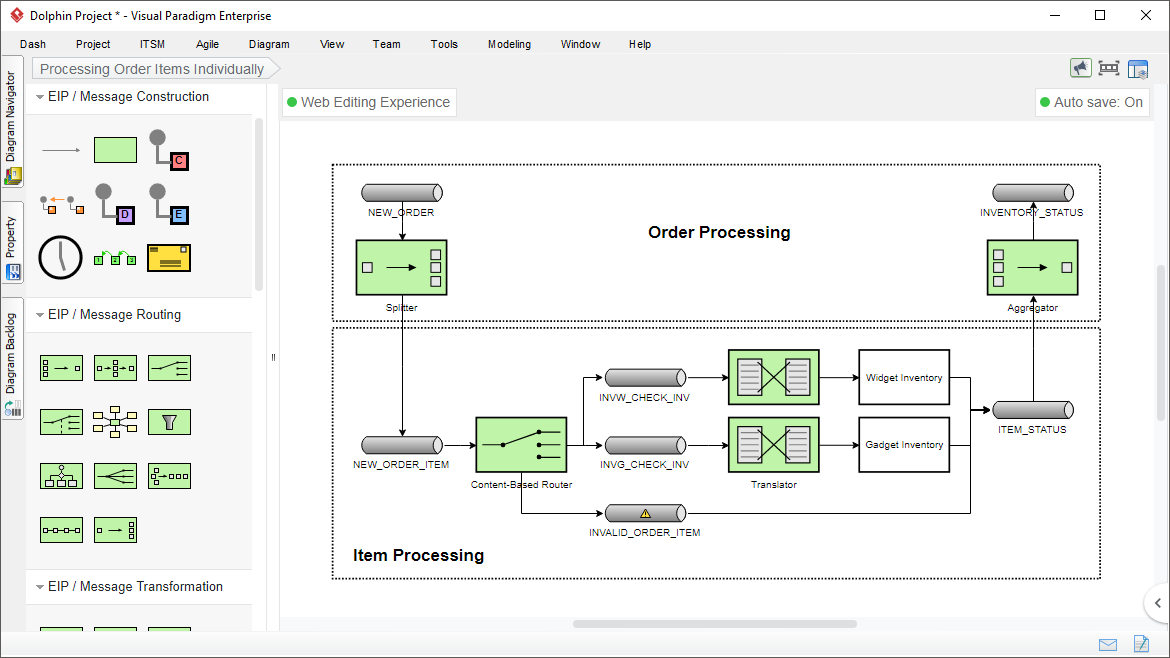 Enterprise Integration Patterns Diagram Tool