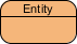 Entity created