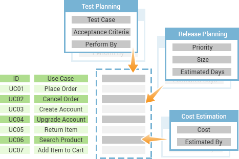 Aspect-Oriented Properties