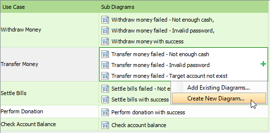 ETL table listing use cases