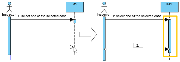 Auto extending activation