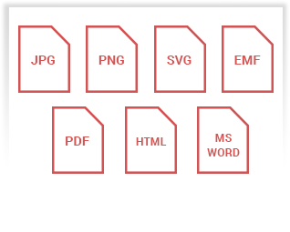 Share Database