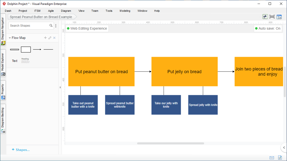 Flow Map Maker