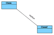 follow connector angle caption orientation option