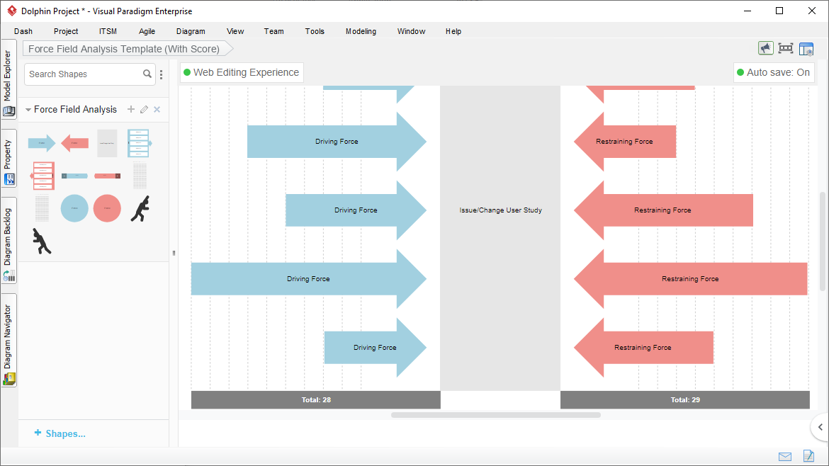 Force Field Analysis Tool