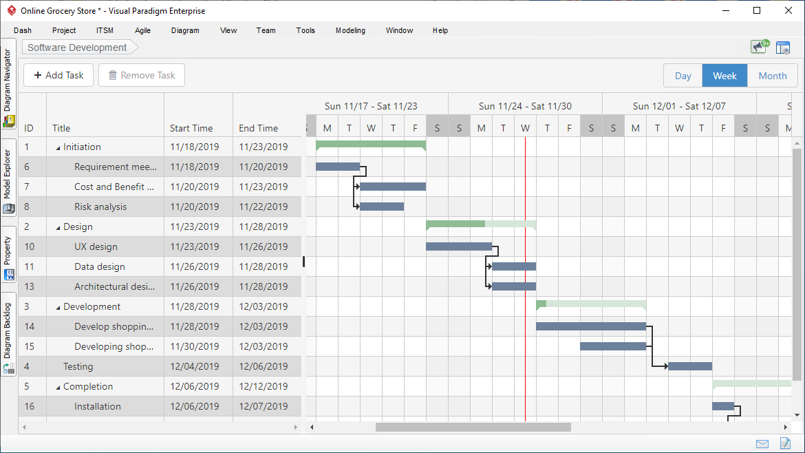 Gantt Chart Tool