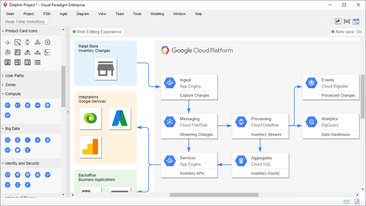 Google Cloud Platform (GCP) software