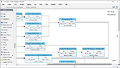 How to Develop Project Schedule