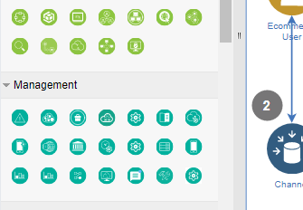 Full set of IBM cloud architecture diagram symbols