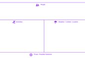 Ideation Canvas