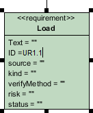 Inline editing Requirement properties