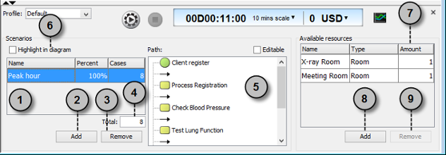 An overview of Simulation Control Panel while selected diagram background or showing scenarios