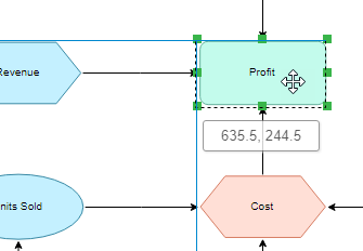 Simple editing Influence Diagram