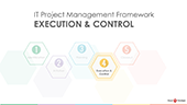 IT Project Management Lifecycle - Execution & Control