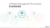 IT Project Management Lifecycle - Planning