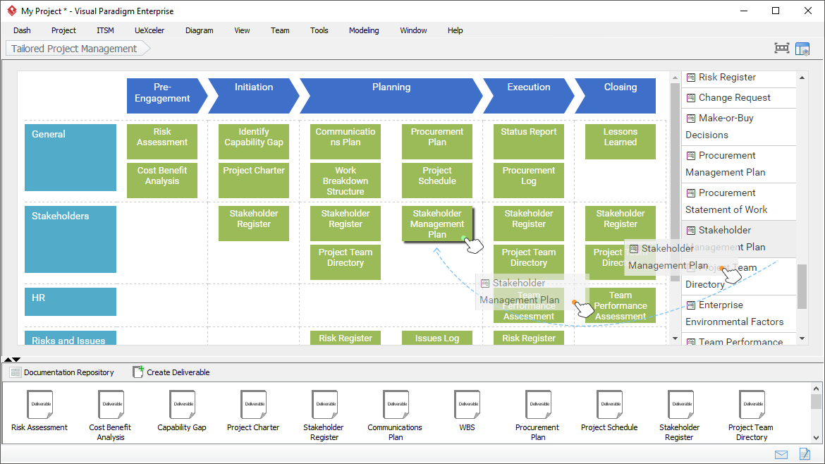 Simply Agile - Just-in-Time, Just-Enough