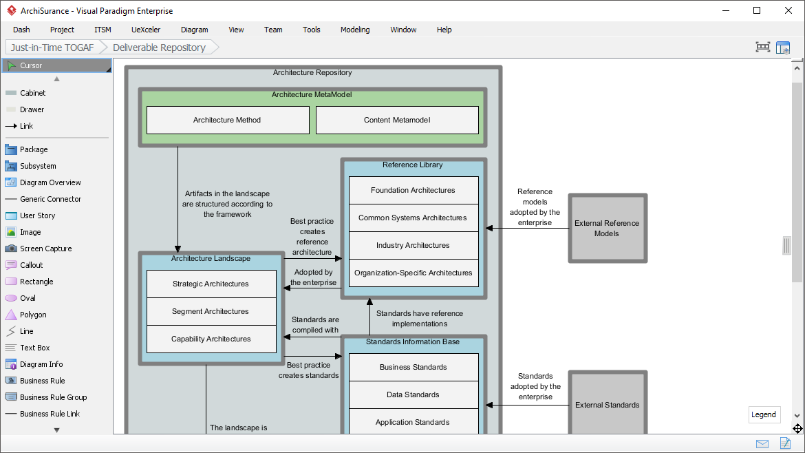 Deliverables Auto-Archived